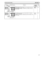 Preview for 68 page of Omron SYSMAC CS1D-CPU** Reference Manual