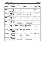 Preview for 89 page of Omron SYSMAC CS1D-CPU** Reference Manual