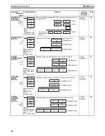 Preview for 93 page of Omron SYSMAC CS1D-CPU** Reference Manual