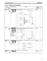 Preview for 122 page of Omron SYSMAC CS1D-CPU** Reference Manual