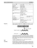 Preview for 244 page of Omron SYSMAC CS1D-CPU** Reference Manual