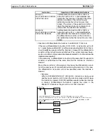 Preview for 258 page of Omron SYSMAC CS1D-CPU** Reference Manual