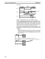 Preview for 259 page of Omron SYSMAC CS1D-CPU** Reference Manual