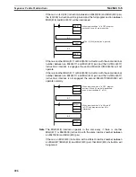 Preview for 265 page of Omron SYSMAC CS1D-CPU** Reference Manual