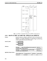 Preview for 275 page of Omron SYSMAC CS1D-CPU** Reference Manual