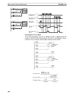 Preview for 321 page of Omron SYSMAC CS1D-CPU** Reference Manual