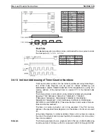 Preview for 328 page of Omron SYSMAC CS1D-CPU** Reference Manual