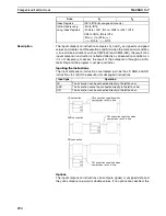 Preview for 333 page of Omron SYSMAC CS1D-CPU** Reference Manual