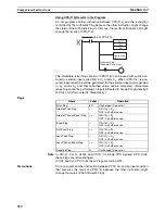 Preview for 351 page of Omron SYSMAC CS1D-CPU** Reference Manual