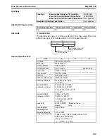 Предварительный просмотр 378 страницы Omron SYSMAC CS1D-CPU** Reference Manual