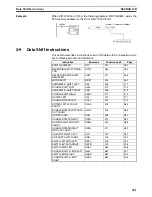 Preview for 400 page of Omron SYSMAC CS1D-CPU** Reference Manual