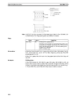 Preview for 407 page of Omron SYSMAC CS1D-CPU** Reference Manual