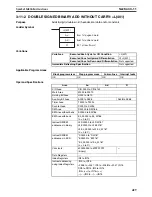 Preview for 468 page of Omron SYSMAC CS1D-CPU** Reference Manual