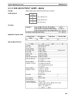 Preview for 474 page of Omron SYSMAC CS1D-CPU** Reference Manual