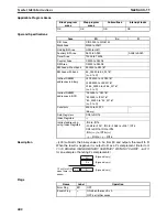 Preview for 481 page of Omron SYSMAC CS1D-CPU** Reference Manual