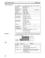 Preview for 483 page of Omron SYSMAC CS1D-CPU** Reference Manual