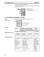 Preview for 509 page of Omron SYSMAC CS1D-CPU** Reference Manual