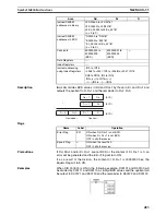 Preview for 522 page of Omron SYSMAC CS1D-CPU** Reference Manual