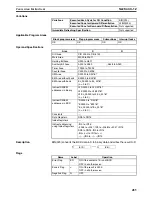 Preview for 524 page of Omron SYSMAC CS1D-CPU** Reference Manual