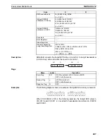 Preview for 526 page of Omron SYSMAC CS1D-CPU** Reference Manual