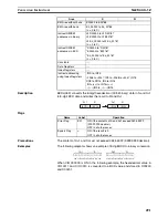 Preview for 530 page of Omron SYSMAC CS1D-CPU** Reference Manual