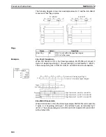 Preview for 539 page of Omron SYSMAC CS1D-CPU** Reference Manual