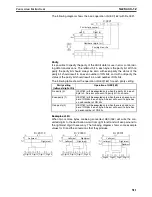 Preview for 550 page of Omron SYSMAC CS1D-CPU** Reference Manual