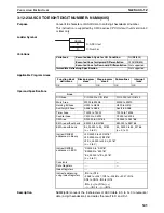 Preview for 584 page of Omron SYSMAC CS1D-CPU** Reference Manual