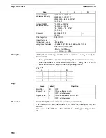 Preview for 589 page of Omron SYSMAC CS1D-CPU** Reference Manual