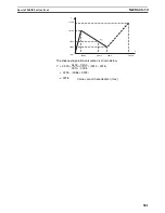 Preview for 620 page of Omron SYSMAC CS1D-CPU** Reference Manual