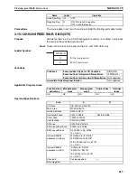 Предварительный просмотр 654 страницы Omron SYSMAC CS1D-CPU** Reference Manual