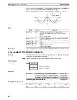 Preview for 657 page of Omron SYSMAC CS1D-CPU** Reference Manual