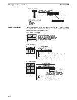 Preview for 687 page of Omron SYSMAC CS1D-CPU** Reference Manual