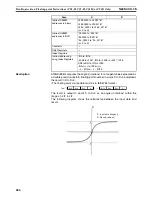 Preview for 725 page of Omron SYSMAC CS1D-CPU** Reference Manual