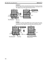 Preview for 741 page of Omron SYSMAC CS1D-CPU** Reference Manual