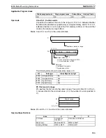 Preview for 772 page of Omron SYSMAC CS1D-CPU** Reference Manual