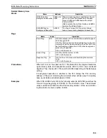 Preview for 774 page of Omron SYSMAC CS1D-CPU** Reference Manual