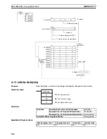 Preview for 775 page of Omron SYSMAC CS1D-CPU** Reference Manual