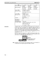 Preview for 777 page of Omron SYSMAC CS1D-CPU** Reference Manual