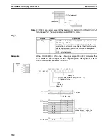 Preview for 781 page of Omron SYSMAC CS1D-CPU** Reference Manual