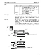 Preview for 796 page of Omron SYSMAC CS1D-CPU** Reference Manual