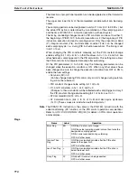 Preview for 813 page of Omron SYSMAC CS1D-CPU** Reference Manual