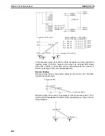 Preview for 839 page of Omron SYSMAC CS1D-CPU** Reference Manual