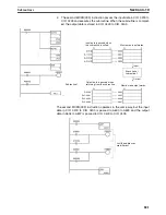 Preview for 860 page of Omron SYSMAC CS1D-CPU** Reference Manual