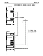 Preview for 871 page of Omron SYSMAC CS1D-CPU** Reference Manual