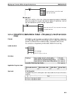 Preview for 918 page of Omron SYSMAC CS1D-CPU** Reference Manual