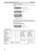 Preview for 931 page of Omron SYSMAC CS1D-CPU** Reference Manual