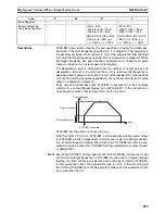 Preview for 932 page of Omron SYSMAC CS1D-CPU** Reference Manual