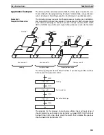 Preview for 960 page of Omron SYSMAC CS1D-CPU** Reference Manual