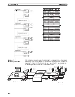 Preview for 961 page of Omron SYSMAC CS1D-CPU** Reference Manual